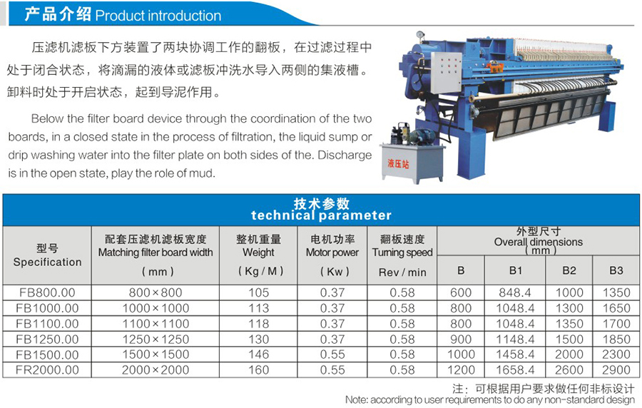 翻板壓濾機說明1.jpg
