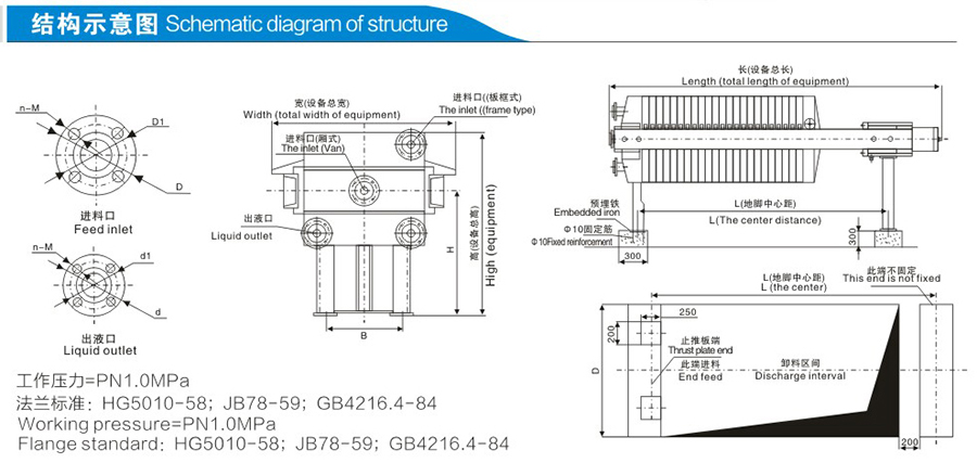 自動保壓壓濾機說明1.jpg