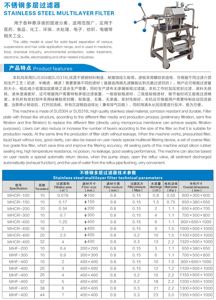 不銹鋼多層過濾器說明1.jpg