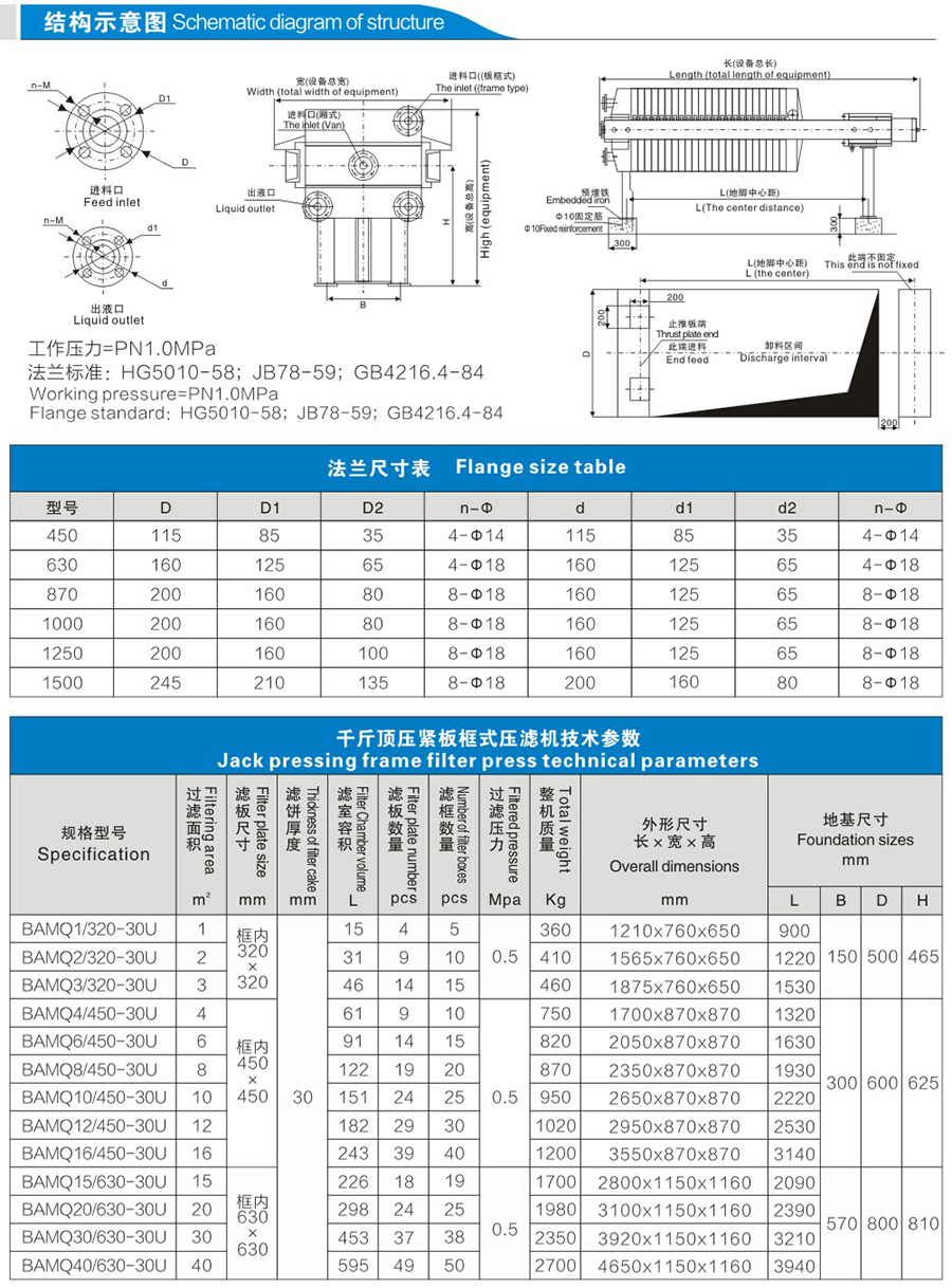 千斤頂壓緊壓濾機(jī)說(shuō)明2.jpg